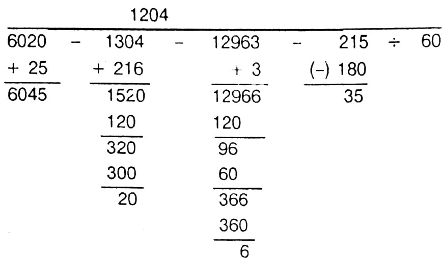 Diagram from BPHS chapter 5