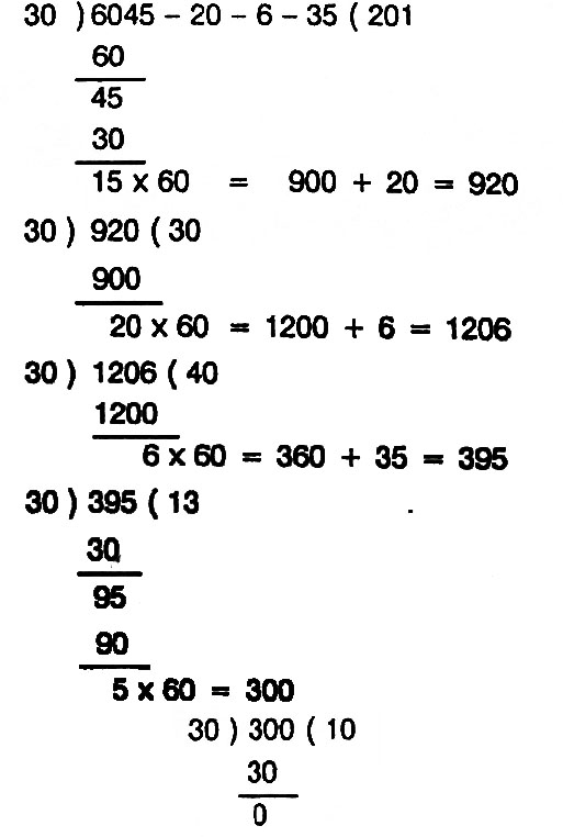 Diagram from BPHS chapter 5