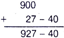 Diagram from BPHS chapter 5