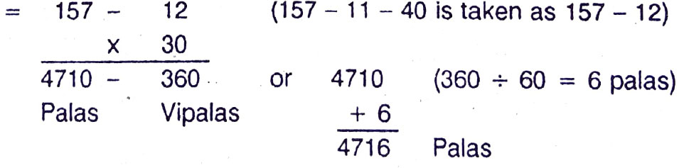 Diagram from BPHS chapter 5